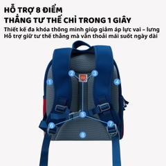 Balo Cho Bé Tiểu Học Zoyzoii Kids Backpack B19 Tên Lửa