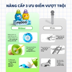 Đồ Chơi Thổi Bong Bóng Cho Bé Mideer Bubble Phial 3+