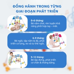 Đồ Chơi Lục Lạc Treo Nôi Cho Bé Sơ Sinh Goodway Baby Gym 3m+