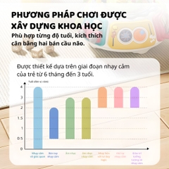 Bàn Bận Rộn Montessori Cho Bé Goodway Busy Activity Table- Bản 2026