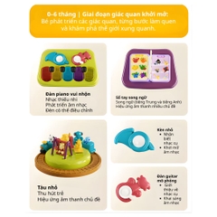 Bàn Bận Rộn Montessori Cho Bé Goodway Busy Activity Table- Bản 2026