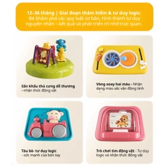Bàn Bận Rộn Montessori Cho Bé Goodway Busy Activity Table- Bản 2026
