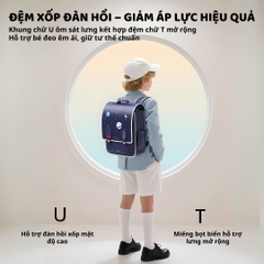 Balo Chống Gù Cho Bé Tiểu Học Zoyzoii Vintage Backpack B33 Vũ Trụ
