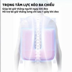 Balo Chống Gù Cho Bé Tiểu Học Zoyzoii Vintage Backpack B33 Quả Cherry