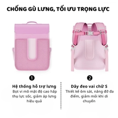 Balo Chống Gù Cho Bé Tiểu Học Zoyzoii Vintage Backpack B33 Quả Cherry