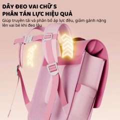 Balo Chống Gù Cho Bé Tiểu Học Zoyzoii Vintage Backpack B33 Vũ Trụ
