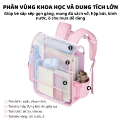 Balo Chống Gù Cho Bé Tiểu Học Zoyzoii Vintage Backpack B33 Vũ Trụ