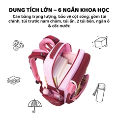 Balo Chống Gù Cho Bé Tiểu Học Zoyzoii Air Elastic Backpack B88-A Màu Xanh