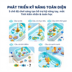 Đồ Chơi Câu Cá Nam Châm Bằng Gỗ Cho Bé Mideer Magnetic Fishing Toy 3+