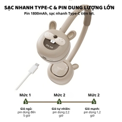 Quạt Đeo Cổ Cho Bé Zoyzoii Series Portable Neck Fan F8- Tên Lửa