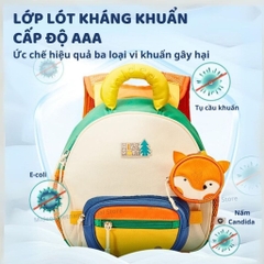 Balo Cho Bé Mầm Non Siêu Nhẹ Màu Xanh Mideer Outing Kids Backpack 1-5 Tuổi