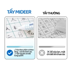 Gôm Tẩy Dạng Bút Siêu Sạch Cho Bé Mideer Clic Eraser 3+