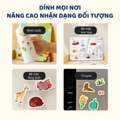 Đồ Chơi Sticker Dán Dùng Nhiều Lần Mideer Reusable Jelly Sticker Set- The Bustling Traffic 3+