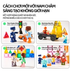 Mô Hình Nhân Vật Nam Châm Nghề Nghiệp Cho Bé Mideer Magnetic Figures Dream Careers 3+