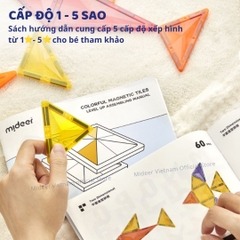 Đồ Chơi Xếp Hình Nam Châm Cho Bé Mideer Colorful Magnetic Tiles 40 Chi Tiết 3+
