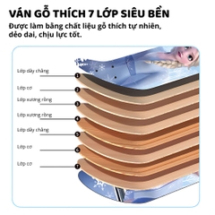Ván Trượt Skateboard Cho Bé Mesuca Marvel- Spider Man 24 Inches