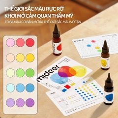 Bộ Tự Làm Bút Màu DIY Cho Bé Mideer Mix & Make Marker 3+