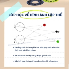Kính Quang Học Quan Sát Hình Ảnh Mideer 3D Filmscope 3+