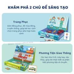Đồ Chơi Xếp Hình Nam Châm Sáng Tạo Chủ Đề Phương Tiện Mideer Magnetic Game 3+