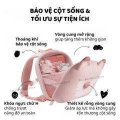 Balo Cho Bé Mầm Non Zoyzoii Delicious Series Backpack B18 Bánh Dâu