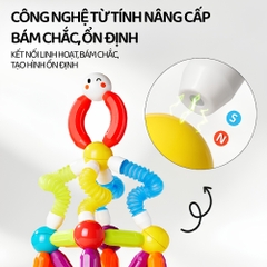 Đồ Chơi Xếp Hình Nam Châm Mideer Rainbow Magnetic Building Sticks 26 Chi Tiết 3+