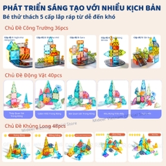 Đồ Chơi Xếp Hình Nam Châm Công Trường Mideer Colorful Magnetic Tiles 33 Chi Tiết 3+