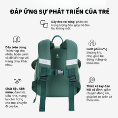 Balo Cho Bé Mầm Non Zoyzoii Discovery Series Hat Bag B80- Khủng Long
