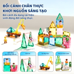 Đồ Chơi Xếp Hình Nam Châm Gia Đình Mideer Colorful Magnetic Tiles 32 Chi Tiết 3+