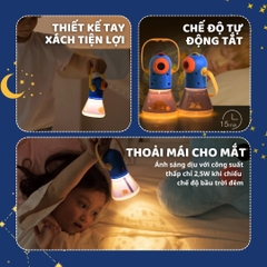 Đèn Pin Chiếu Hình Cổ Tích Cho Bé Mideer Kid Storybook Torch 3+
