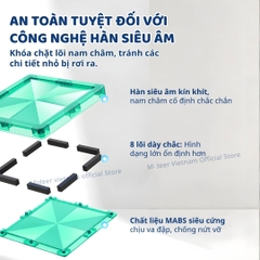 Đồ Chơi Xếp Hình Nam Châm Gia Đình Mideer Colorful Magnetic Tiles 32 Chi Tiết 3+
