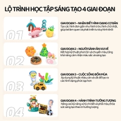 Đất Nặn Tự Khô 48 Màu Mideer Play Airy Clay - Sweets Bag 3+
