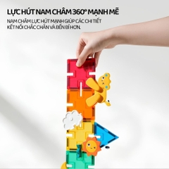 Đồ Chơi Gạch Xếp Hình Nam Châm Cho Bé Mideer Wonder Kingdom Magnetic Tiles 3+