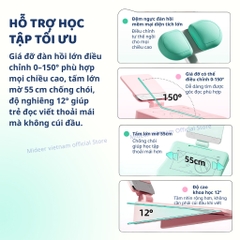 Giá Đỡ Chỉnh Tư Thế Ngồi Học Cho Bé Mideer Sit Right- Pink 3+