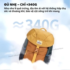 Balo Du Lịch Cho Bé Zoyzoii Natural Adventure Series B73 Màu Xanh