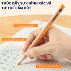 Bộ Gọt Bút Chì Tự Động Cao Cấp Mideer Artist Electric Stationery Set- Citrus Glow 3+