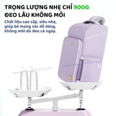 Balo Chống Gù Cho Bé Mideer 3D Waist Relief Backpack- Green