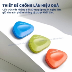 Tẩy Bút Chì Siêu Sạch Cho Bé Mideer PinPoint Eraser 3+
