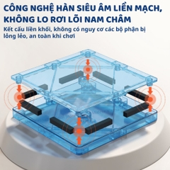 Đồ Chơi Xếp Hình Nam Châm Công Trường Mideer Colorful Magnetic Tiles 33 Chi Tiết 3+