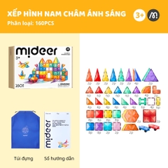 Đồ Chơi Xếp Hình Nam Châm Cho Bé Mideer Colorful Magnetic Tiles 160 Chi Tiết 3+