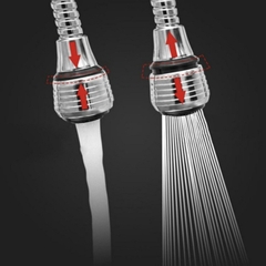 Đầu vòi rửa xoay 360 độ GIORMANI DV01