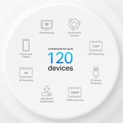 Thiết bị thu phát vô tuyến băng tần 2,4/5GHz, TPLINK, Deco X10 (3-pack)