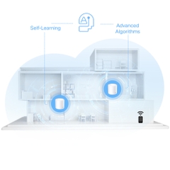 Thiết bị thu phát vô tuyến băng tần 2,4/5 GHz, TPLINK, Deco X10(2-pack)