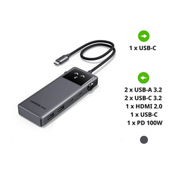 Hub Type-C Ugreen Đa Năng 11 in 1, 7 in 1, 6 in 1 Xuất Hình 4K Sạc PD 100W Gigabit RJ45