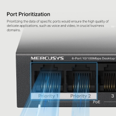 Thiết bị chuyển mạch MS106LP , hiệu MERCUSYS