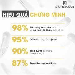 Xịt Dưỡng Cân Bằng Hệ Vi Sinh Bruno Vassari Lab Biotics Daily Mist Toner