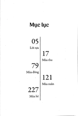 Mắt nào xanh nhất