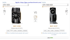 VGA NVIDIA GEFORCE PC WINMAX /JGINYUE GTX 1060 6GB DDR5 2 FAN (New Full Box 24 tháng)