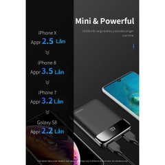Pin dự phòng cao cấp Rockspace P66 10.000 mAh-Mini digital display