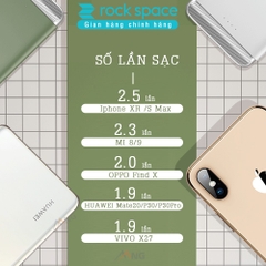 Sạc dự phòng mini chính hãng Rockspace P71 dung lượng 10.000 mAh  cho điện thoại iphone, Samsung, huawei, Oppo