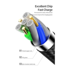 Dây cáp sạc Rockspace  2m dây dù 3 cổng Lightning / Micro USB/ chuẩn C sạc 3 thiết bị cùng lúc,sạc nhanh,hàng chính hãng